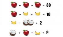 ¿Puedes resolver este acertijo? La respuesta no es 16