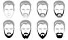 5 razones psicológicas por las que los hombres usan barba