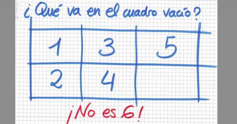 Reto: 12345?: La respuesta no es 6