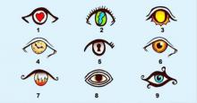 Descubre tu personalidad: Test del ojo