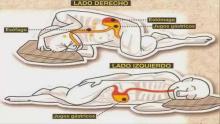 Beneficios de dormir del lado izquierdo de tu cuerpo