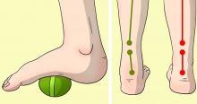 Así debes de curar el dolor de pies, cadera y rodillas en minutos con estos 5 ejercicios